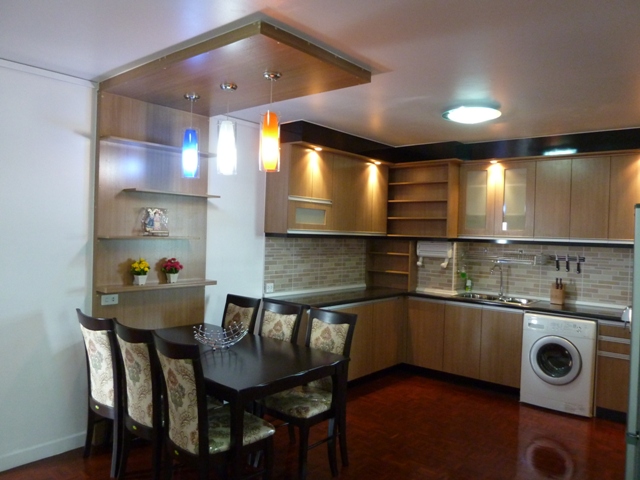 condo muangthong
